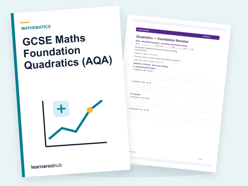 GCSE Maths Foundation Quadratics (AQA) — printable / pdf cover