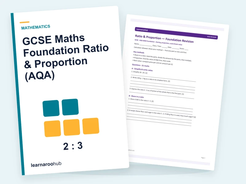 GCSE Maths Foundation Ratio & Proportion (AQA) — printable / pdf cover