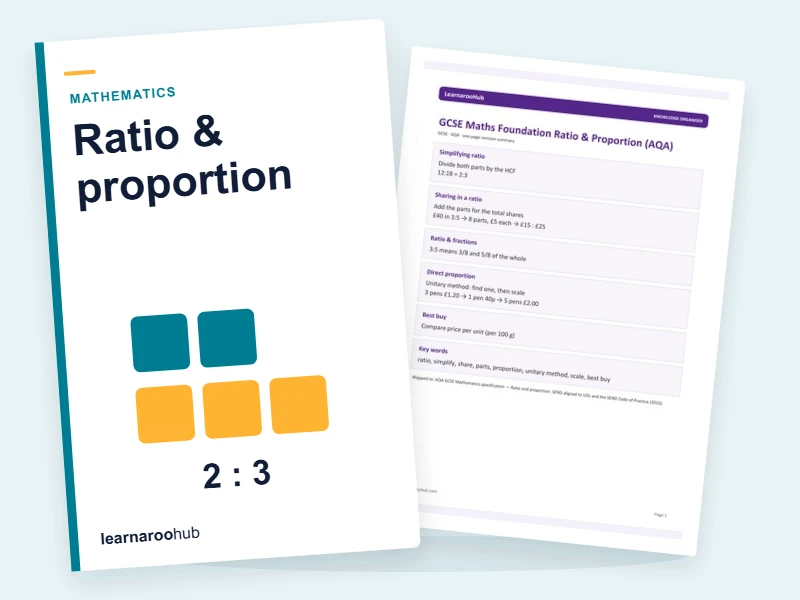 GCSE Maths Foundation Ratio & Proportion Knowledge Organiser (AQA) — printable / pdf cover