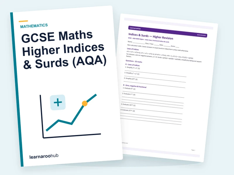 GCSE Maths Higher Indices & Surds (AQA) — printable / pdf cover
