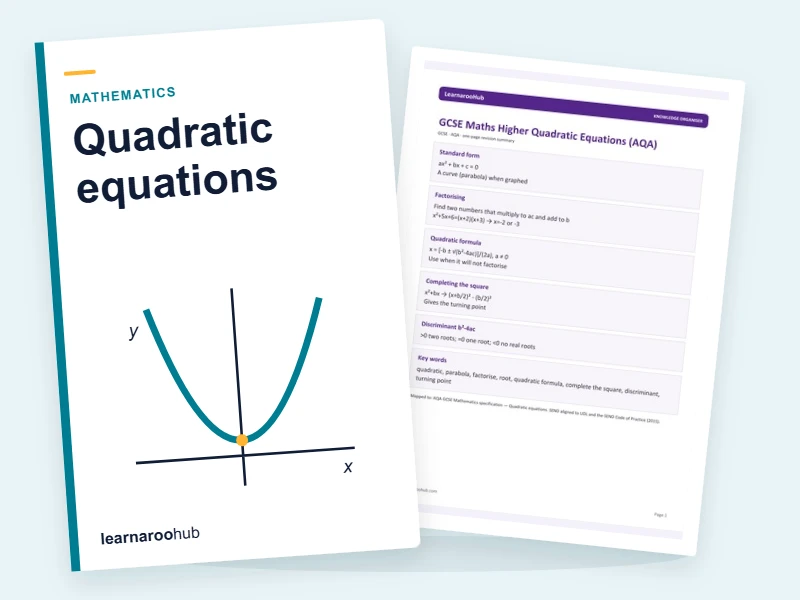 GCSE Maths Higher Quadratic Equations Knowledge Organiser (AQA) — printable / pdf cover