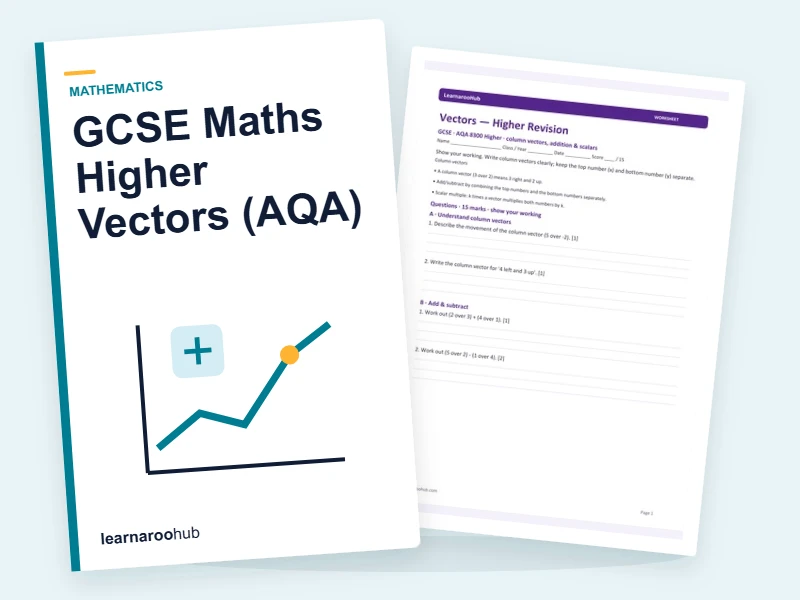 GCSE Maths Higher Vectors (AQA) — printable / pdf cover