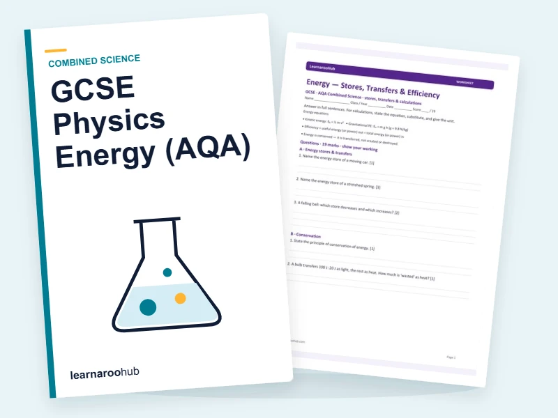 GCSE Physics Energy (AQA) — printable / pdf cover