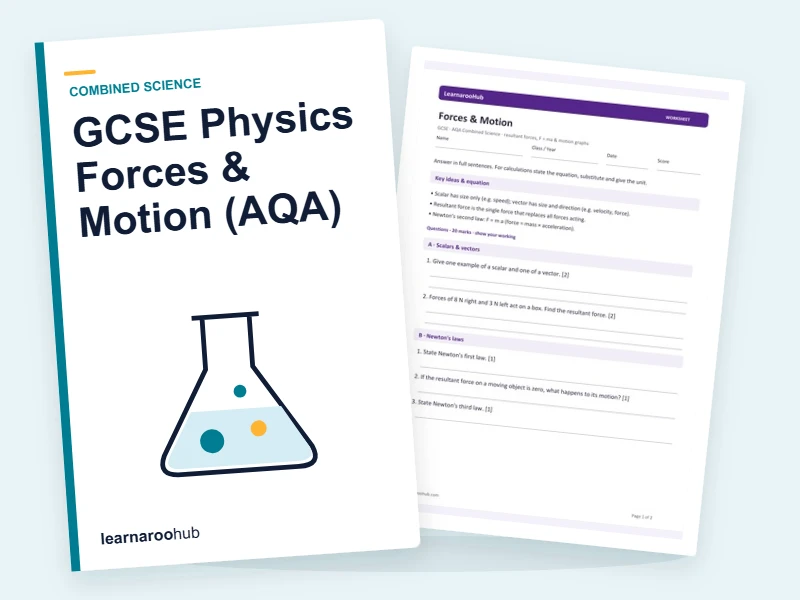 GCSE Physics Forces & Motion (AQA) — printable / pdf cover