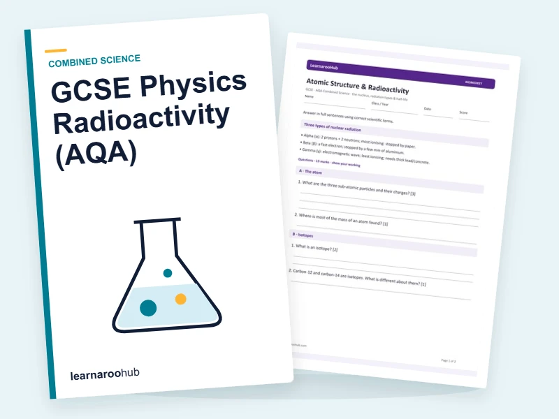 GCSE Physics Radioactivity (AQA) — printable / pdf cover