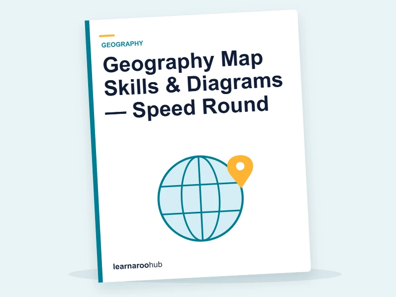 Geography Map Skills & Diagrams — Speed Round — quiz cover