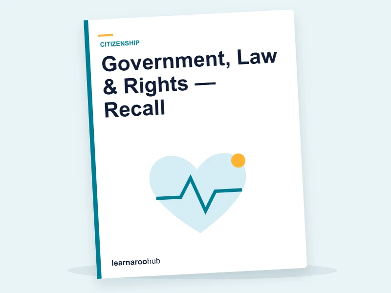 Government, Law & Rights — Recall — quiz cover
