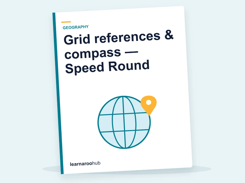 Grid references & compass — Speed Round — quiz cover