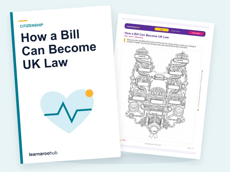 How a Bill Can Become UK Law — colouring sheets cover