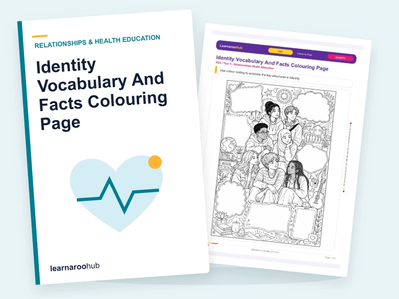 Identity Vocabulary And Facts Colouring Page — colouring sheets cover