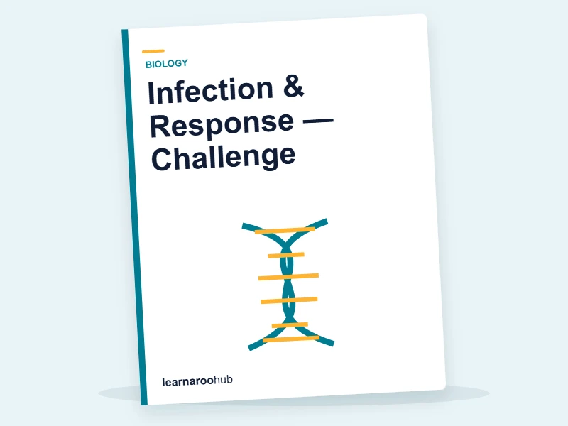 Infection & Response — Challenge — quiz cover