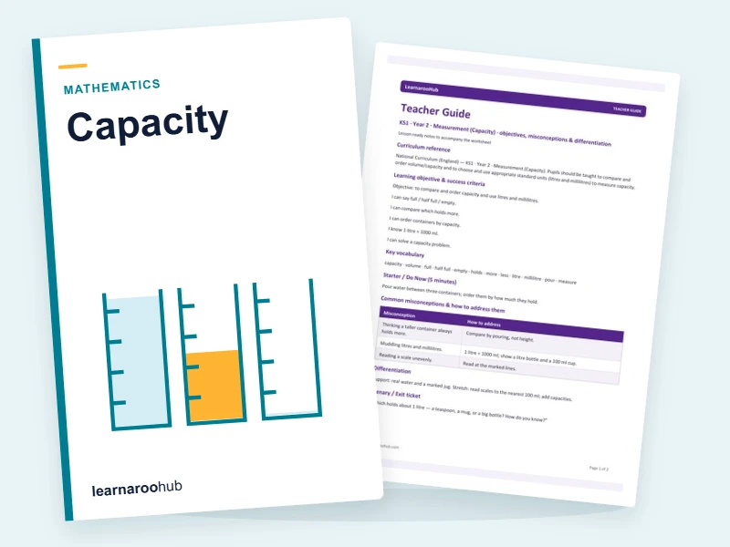 KS1 Capacity: Teacher Guide — printable / pdf cover