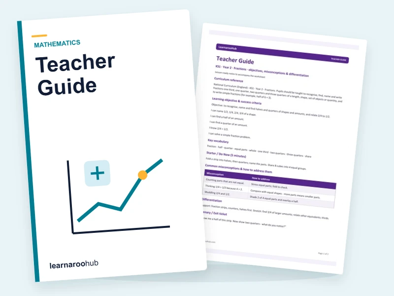 KS1 Fractions: Teacher Guide — printable / pdf cover