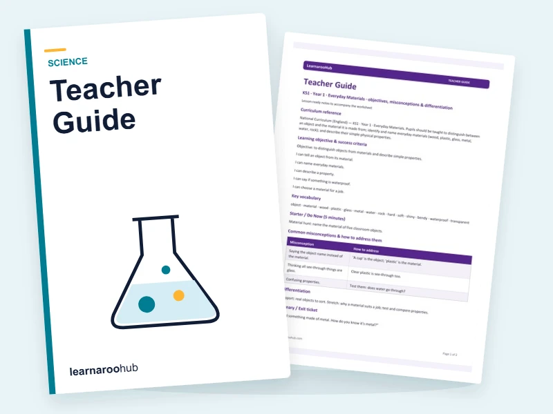 KS1 Materials: Teacher Guide — printable / pdf cover