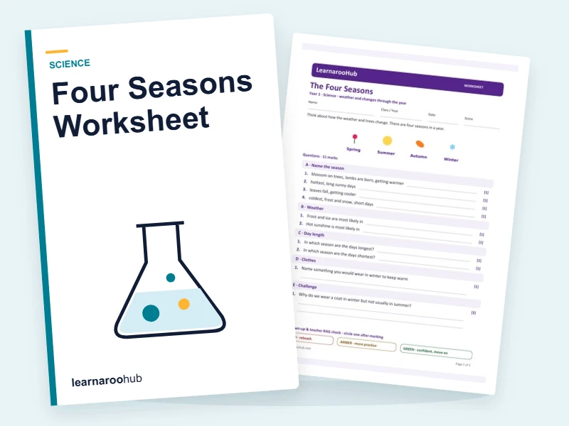 KS1 Seasons: Four Seasons Worksheet — printable / pdf cover