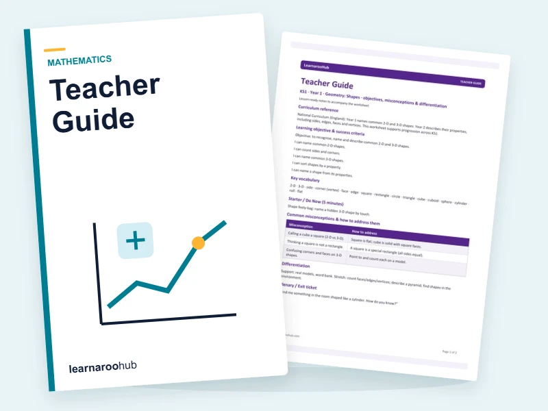 KS1 Shapes: Teacher Guide — printable / pdf cover