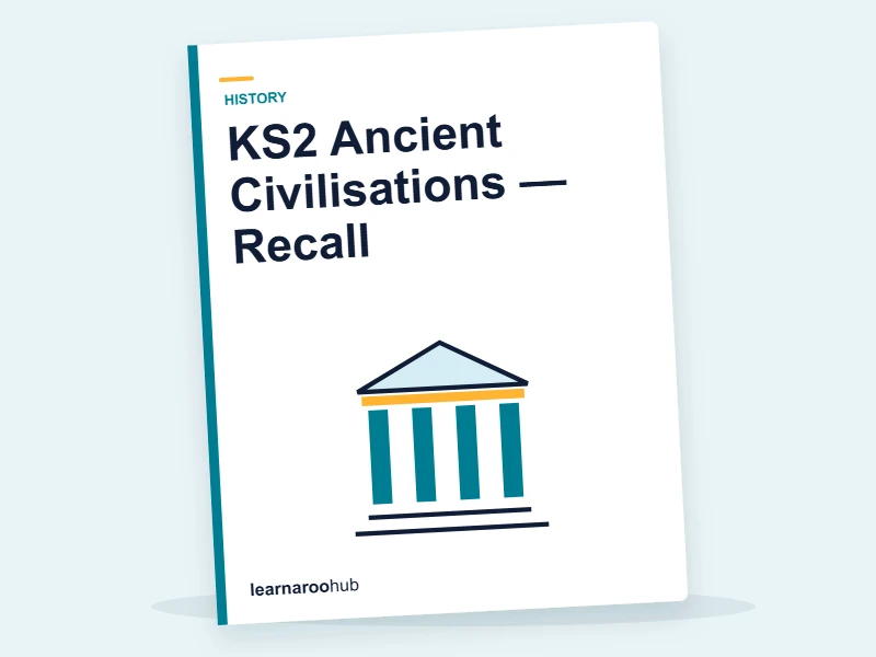 KS2 Ancient Civilisations — Recall — quiz cover