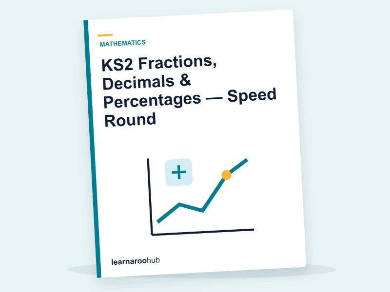 KS2 Fractions, Decimals & Percentages — Speed Round — quiz cover