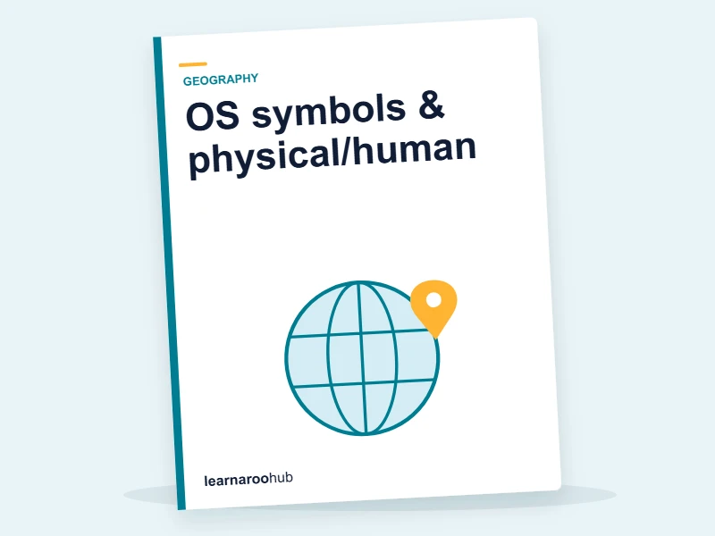 KS2 Geography — Module 3: OS symbols & physical/human — e-learning module cover