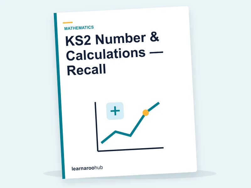 KS2 Number & Calculations — Recall — quiz cover