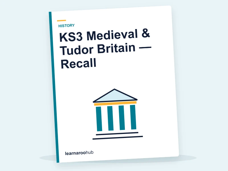 KS3 Medieval & Tudor Britain — Recall — quiz cover