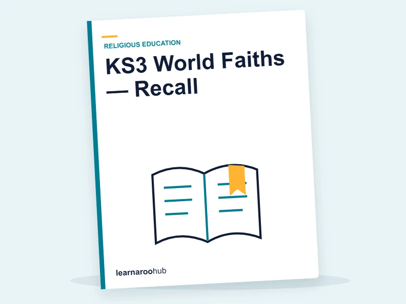 KS3 World Faiths — Recall — quiz cover