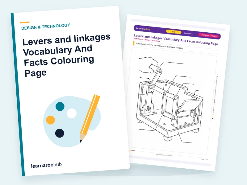 Levers and linkages Vocabulary And Facts Colouring Page — colouring sheets cover