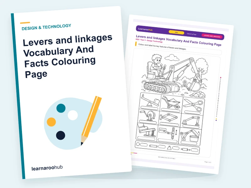 Levers and linkages Vocabulary And Facts Colouring Page — colouring sheets cover