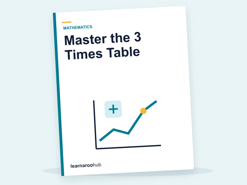 Master the 3 Times Table — e-learning module cover