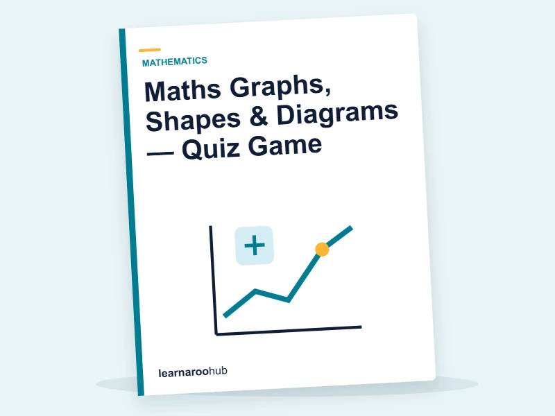 Maths Graphs, Shapes & Diagrams — Quiz Game — quiz cover