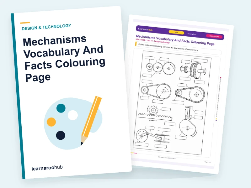 Mechanisms Vocabulary And Facts Colouring Page — colouring sheets cover