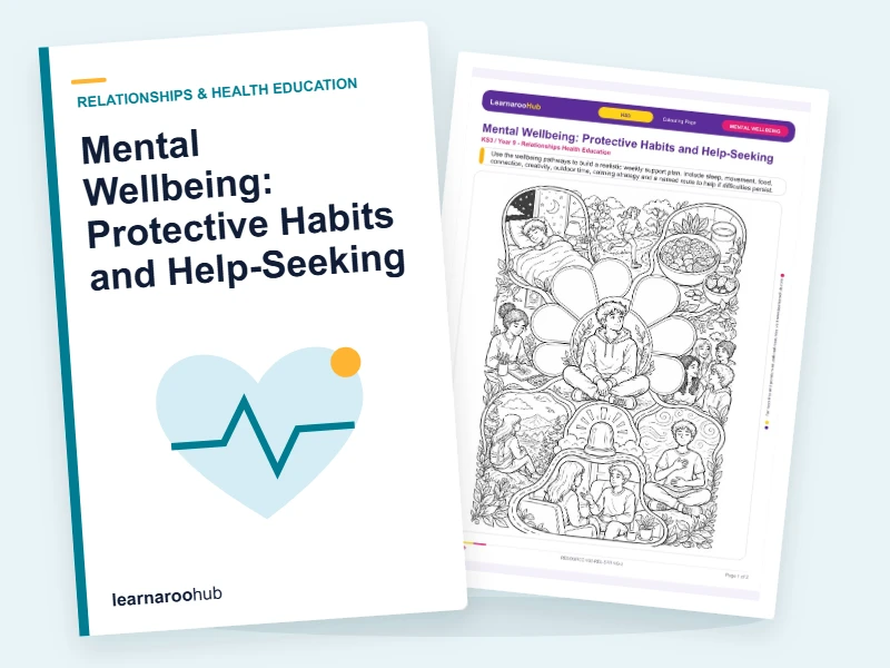Mental Wellbeing: Protective Habits and Help-Seeking — colouring sheets cover