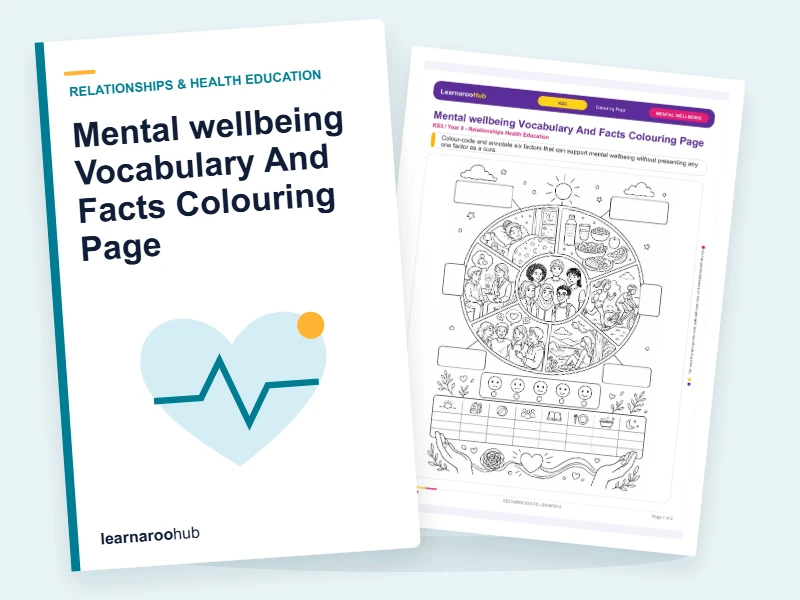Mental wellbeing Vocabulary And Facts Colouring Page — colouring sheets cover