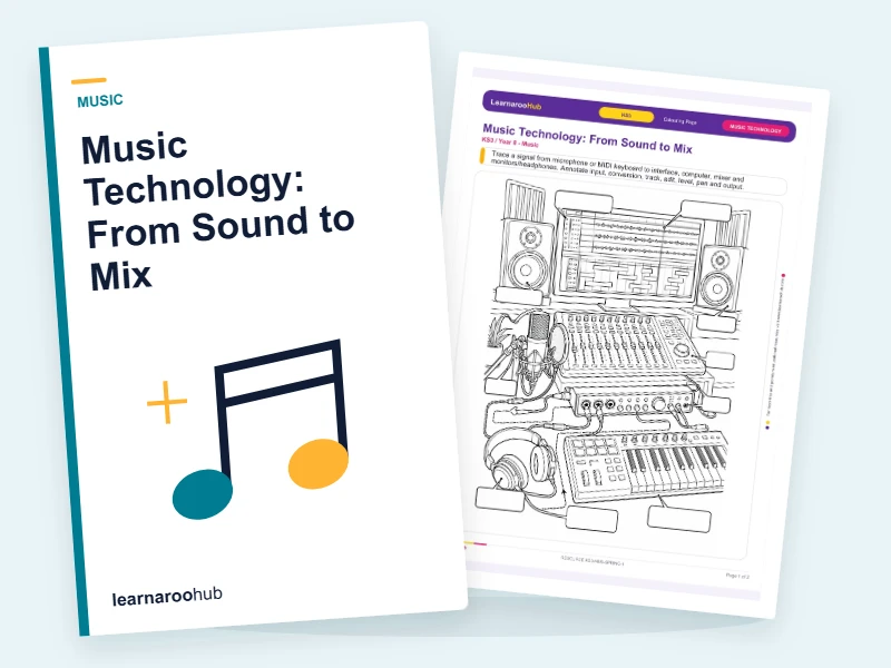 Music Technology: From Sound to Mix — colouring sheets cover