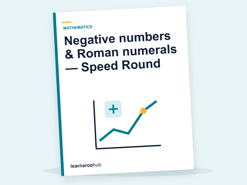 Negative numbers & Roman numerals — Speed Round — quiz cover