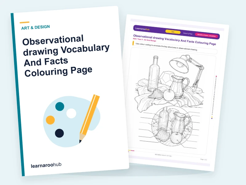 Observational drawing Vocabulary And Facts Colouring Page — colouring sheets cover