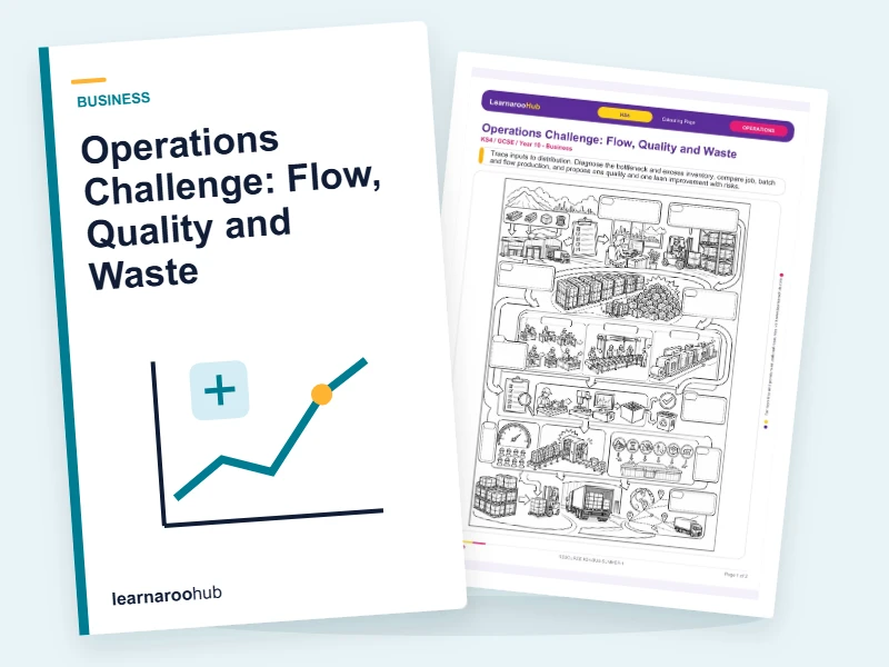 Operations Challenge: Flow, Quality and Waste — colouring sheets cover