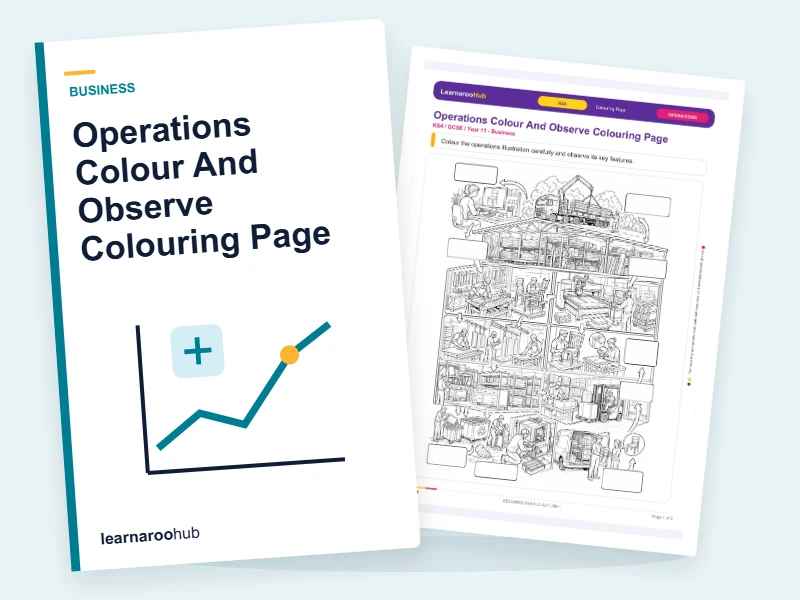 Operations Colour And Observe Colouring Page — colouring sheets cover