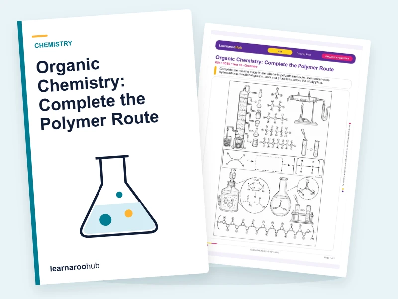 Organic Chemistry: Complete the Polymer Route — colouring sheets cover