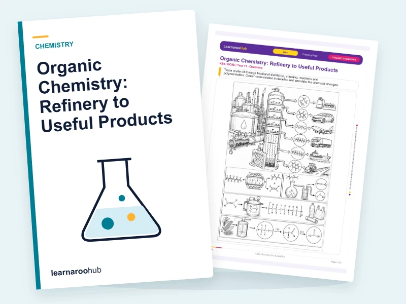 Organic Chemistry: Refinery to Useful Products — colouring sheets cover