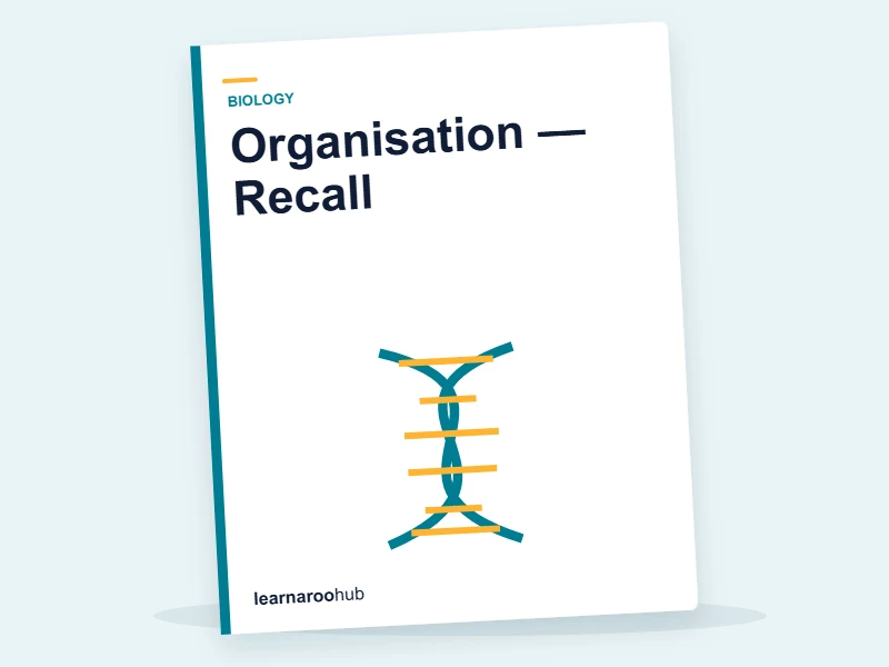 Organisation — Recall — quiz cover