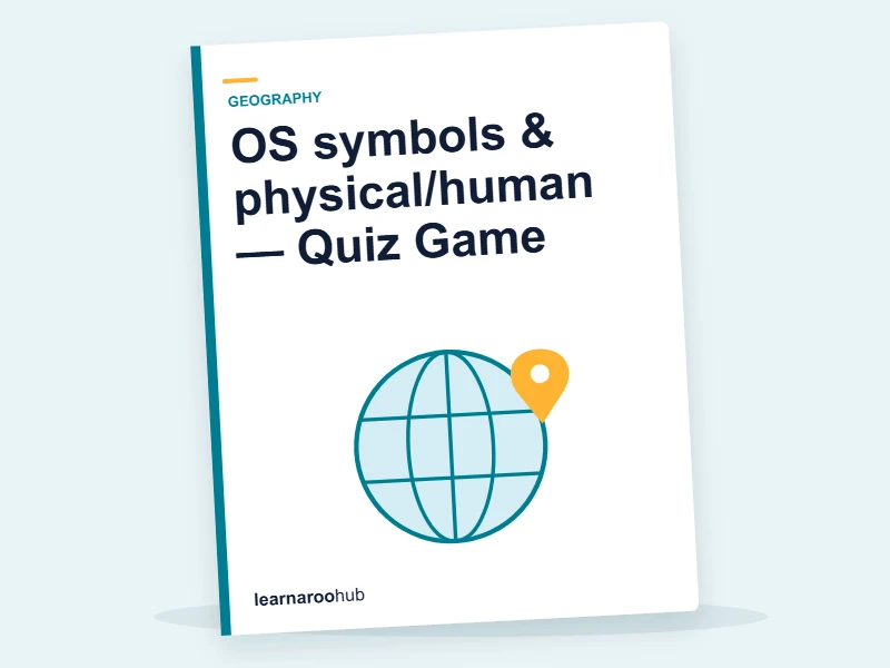 OS symbols & physical/human — Quiz Game — quiz cover