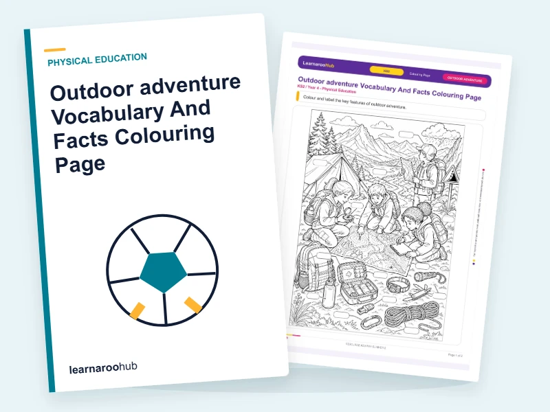Outdoor adventure Vocabulary And Facts Colouring Page — colouring sheets cover