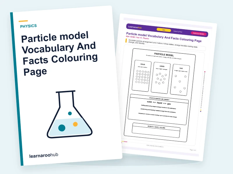 Particle model Vocabulary And Facts Colouring Page — colouring sheets cover