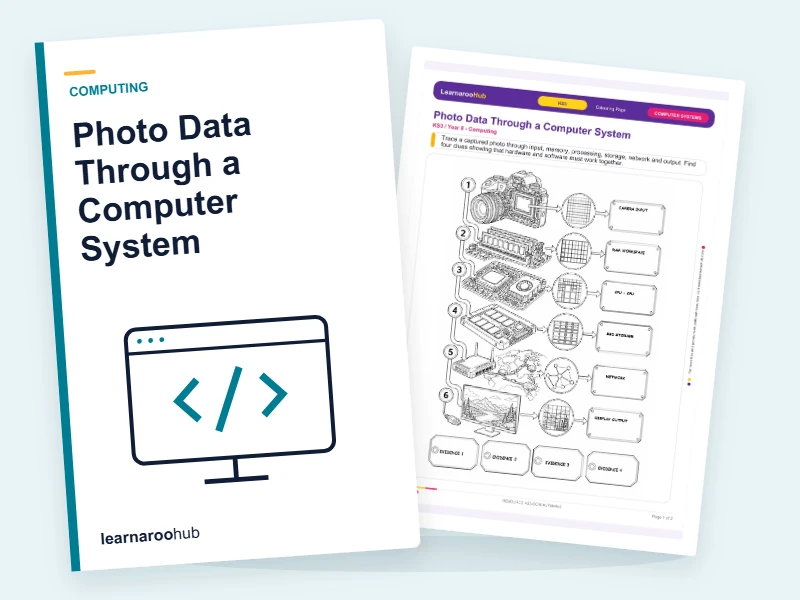 Photo Data Through a Computer System — colouring sheets cover