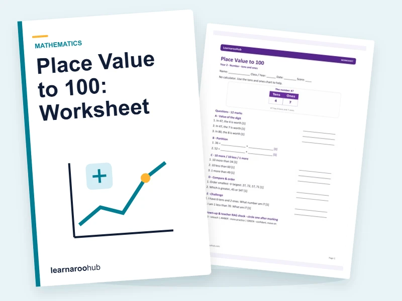 Place Value to 100: Worksheet — printable / pdf cover