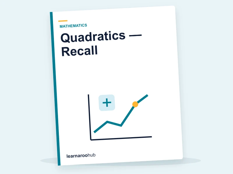 Quadratics — Recall — quiz cover