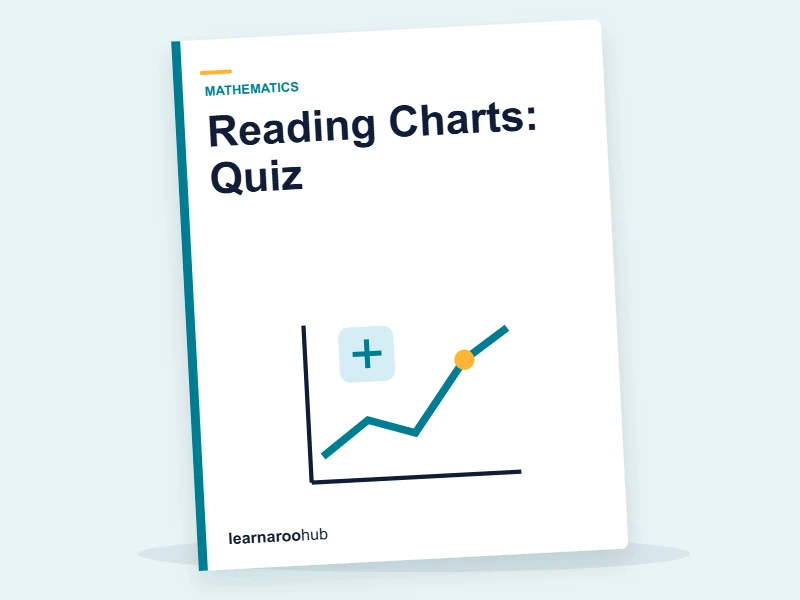Reading Charts: Quiz — quiz cover