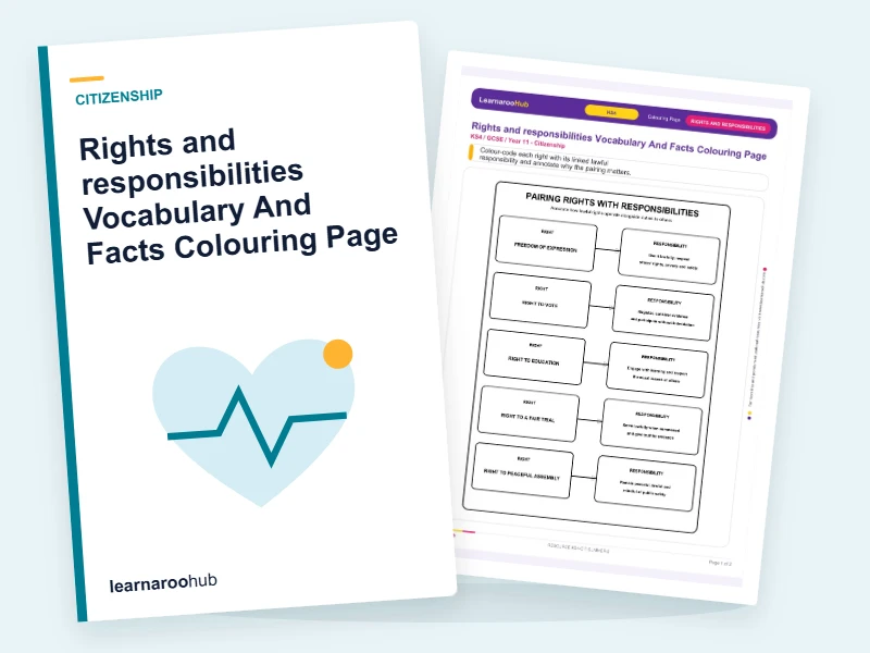 Rights and responsibilities Vocabulary And Facts Colouring Page — colouring sheets cover