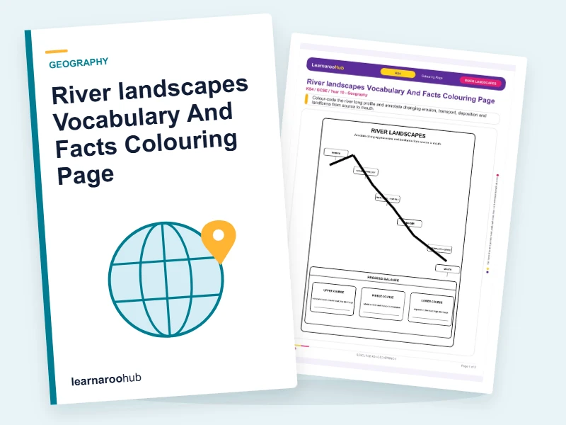 River landscapes Vocabulary And Facts Colouring Page — colouring sheets cover